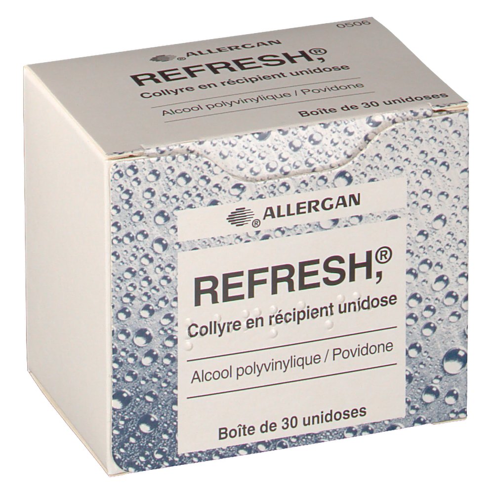 Allergan coupons