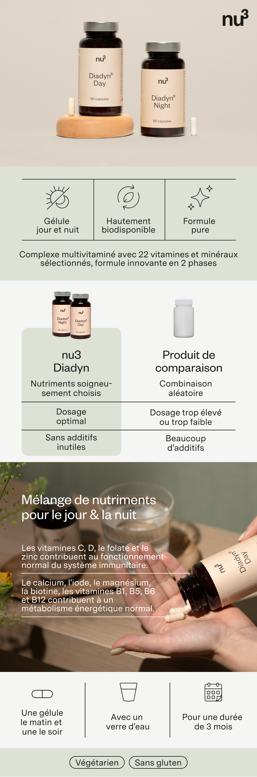 Image promotionnelle des produits nu3 Diadyn. Contient des flacons, des gélules et des infographies.