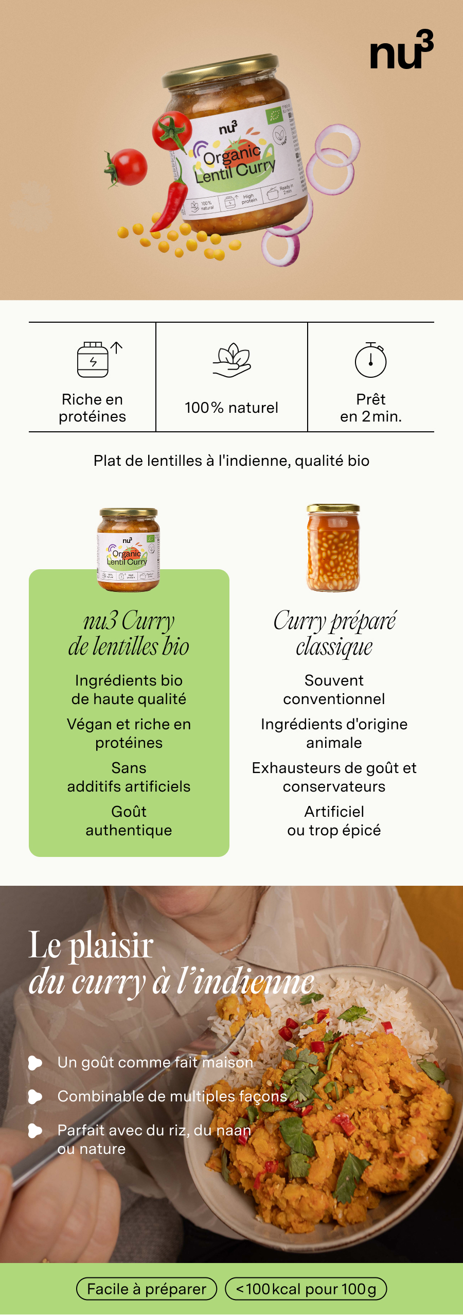 Visuel promotionnel : nu3 Bio Lentilles au curry. Image du produit, avantages : riche en protéines, 100% naturel, prêt en 2 minutes. Comparaison avec curry prêt à l'emploi.