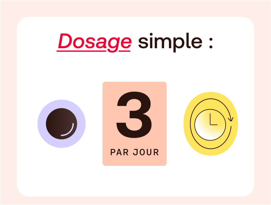 RedCare Pastilles Gorge – Propolis 5 mg par Pastille – Medicament