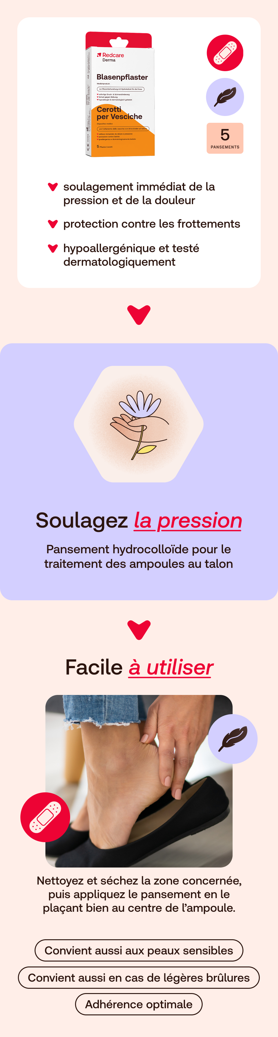 Boîte de pansements Redcare Derma. Emballage blanc et orange avec nom du produit et informations.