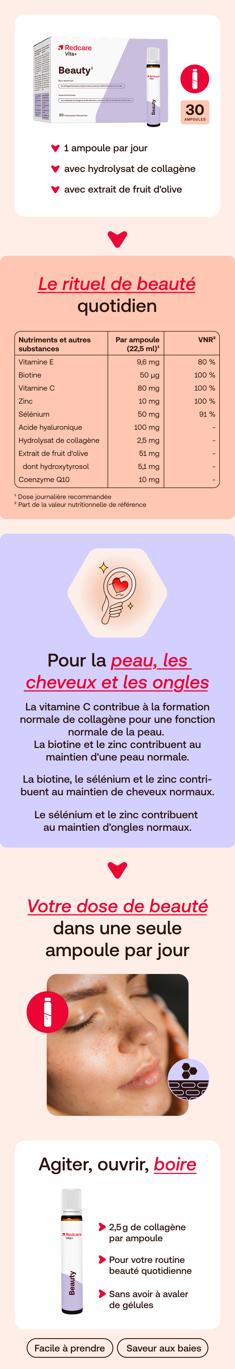 Redcare