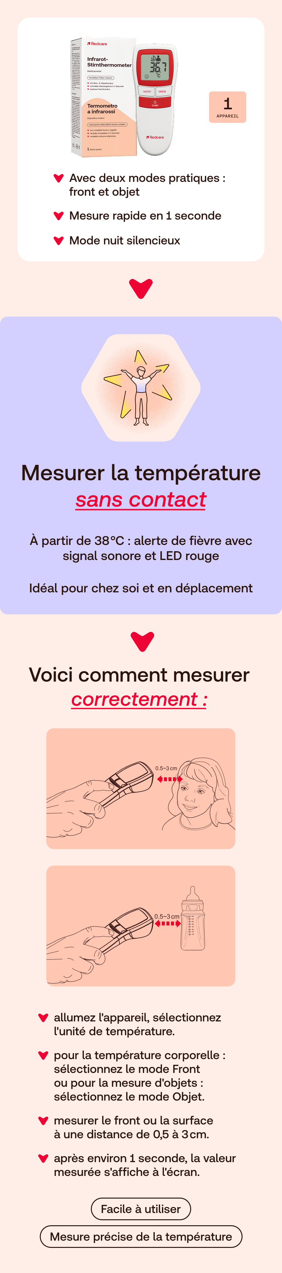 Thermomètre frontal infrarouge, emballage et exemples d'utilisation. Mesure de la fièvre sans contact. Idéal à la maison et en déplacement.
