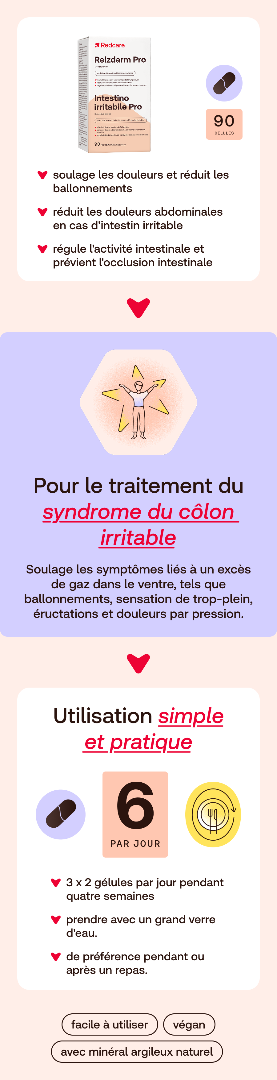 Image du produit avec gélules et texte. Texte: Contre le syndrome du côlon irritable. Facile à utiliser. Végétalien.