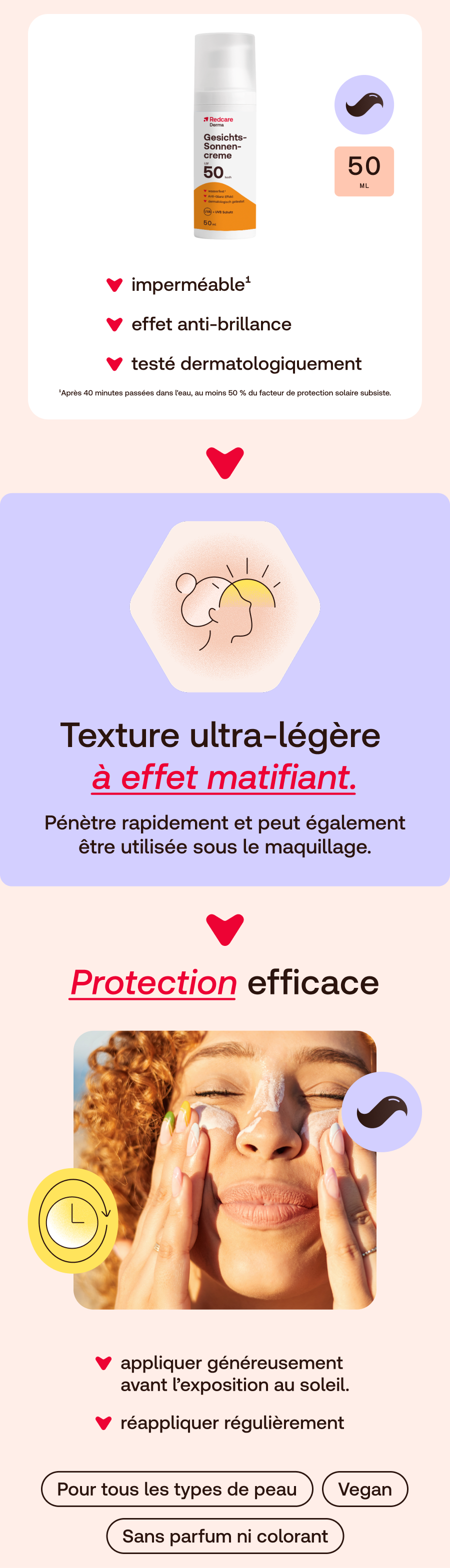 Redcare