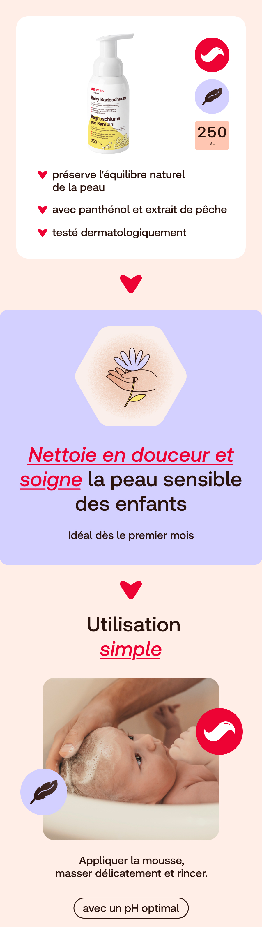 Image du produit avec du texte. Texte: Nettoie en douceur et soigne la peau sensible des enfants. Idéal dès le premier mois.