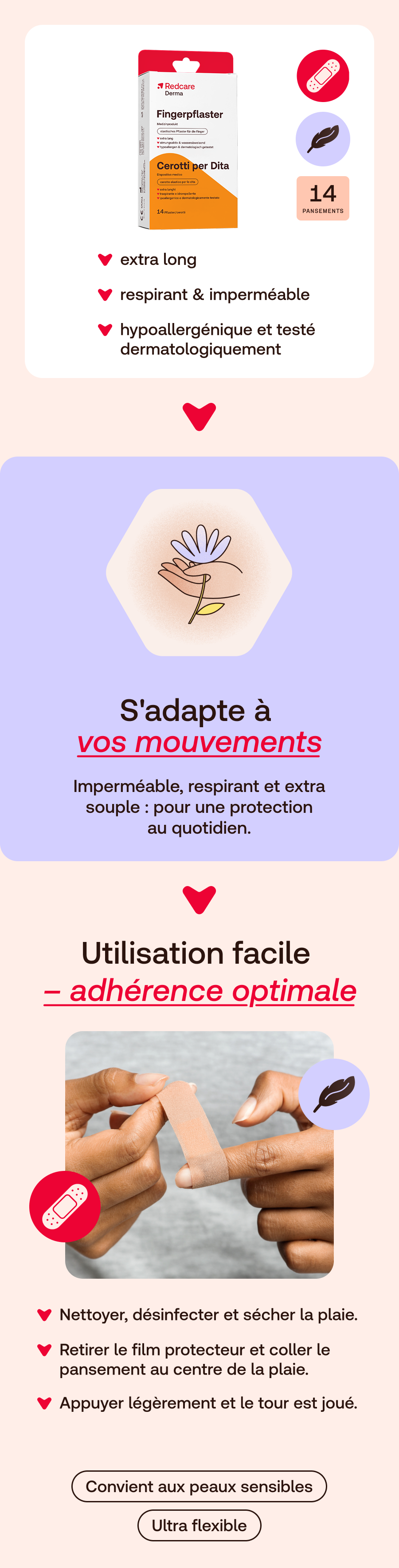 Image publicitaire avec illustration du produit et instructions d'utilisation. Texte en français.