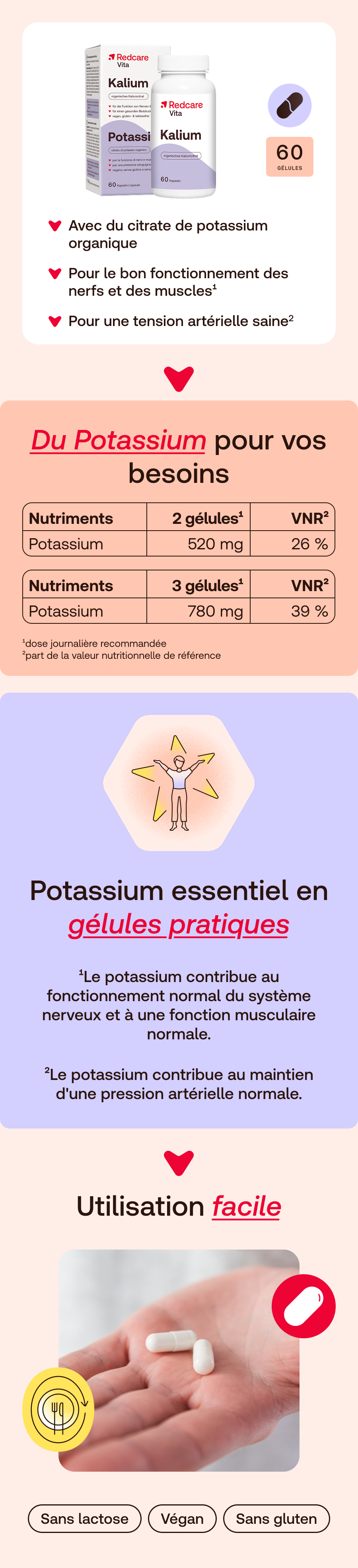 Infographie avec image du produit, tableaux et texte. Contient des informations sur le potassium en gélules et l'utilisation.