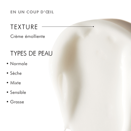 Gros plan de la crème. Texture : Crème émolliente. Types de peau : Normale, sèche, mixte, sensible, grasse.