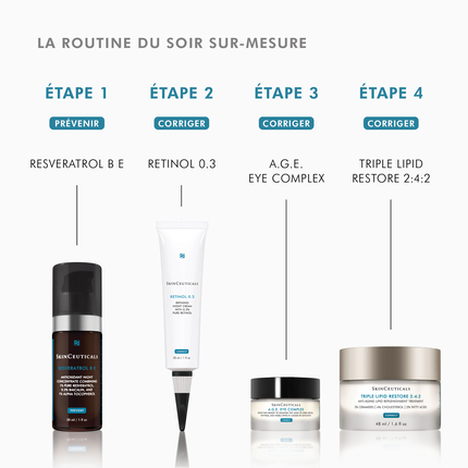 Routine du soir. Produits : Resveratrol B E, Retinol 0.3, A.G.E. Eye Complex, Triple Lipid Restore 2:4:2.
