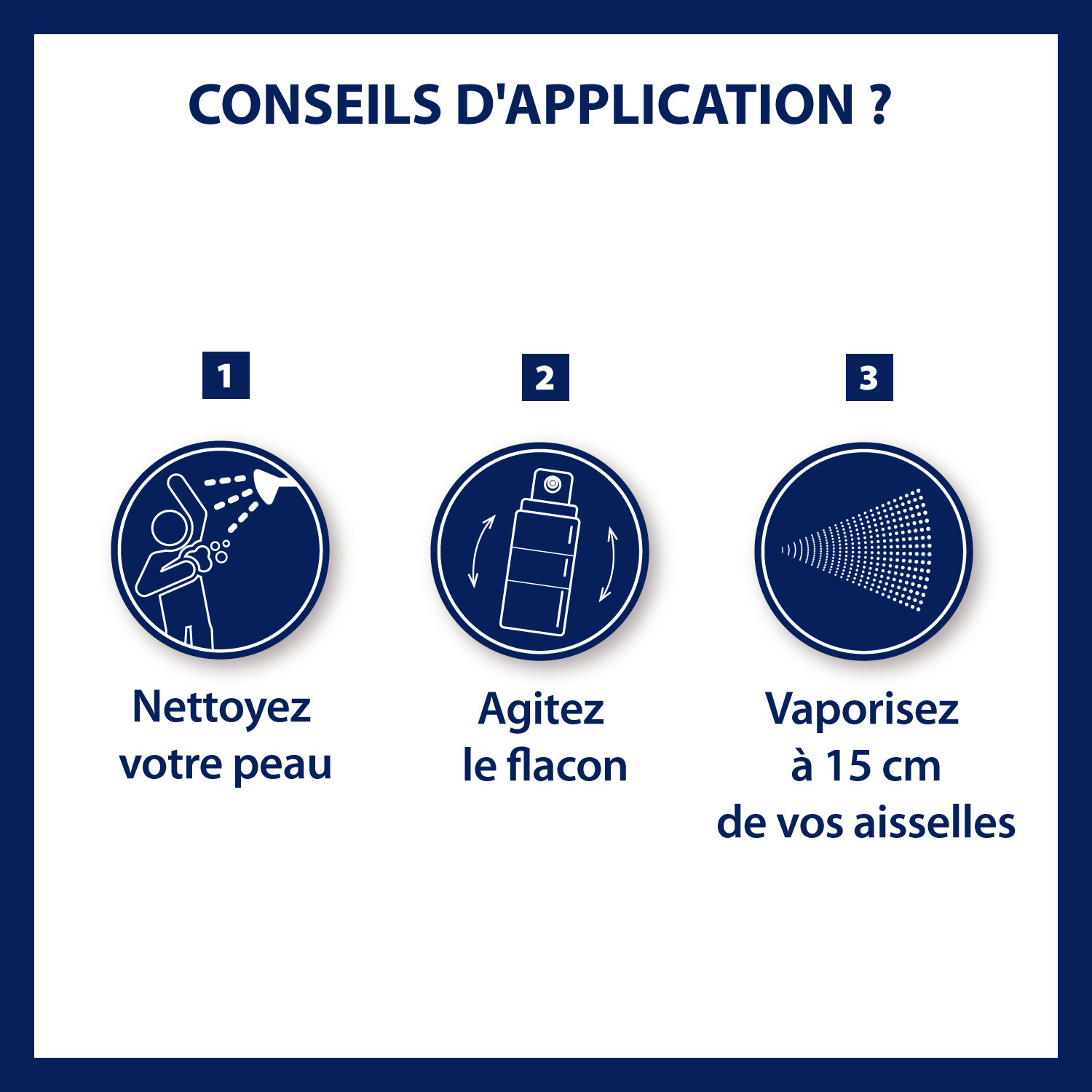 Comment choisir ? Transpiration excessive, modérée, faible.