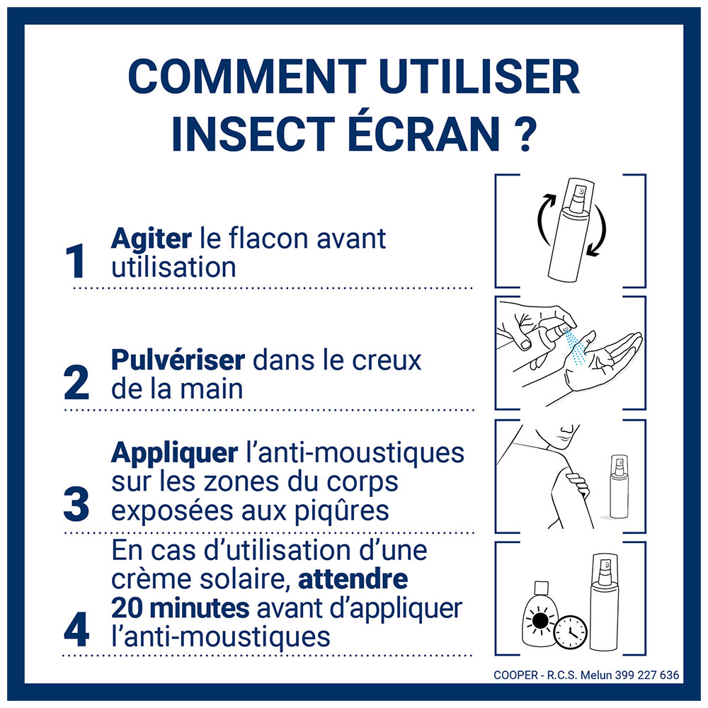 Infographie. Texte : Comment utiliser INSECT ÉCRAN ? 4 étapes avec pictogrammes : agiter, pulvériser, appliquer, attendre.