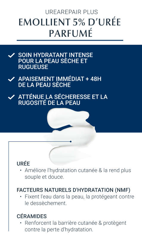 Texte : Études cliniques prouvent efficacité et tolérance sur peaux sèches.