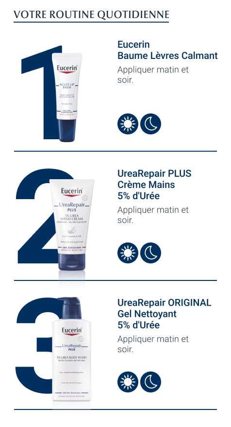 Complétez votre routine : Huile de douche, crème solaire. Produits et texte.