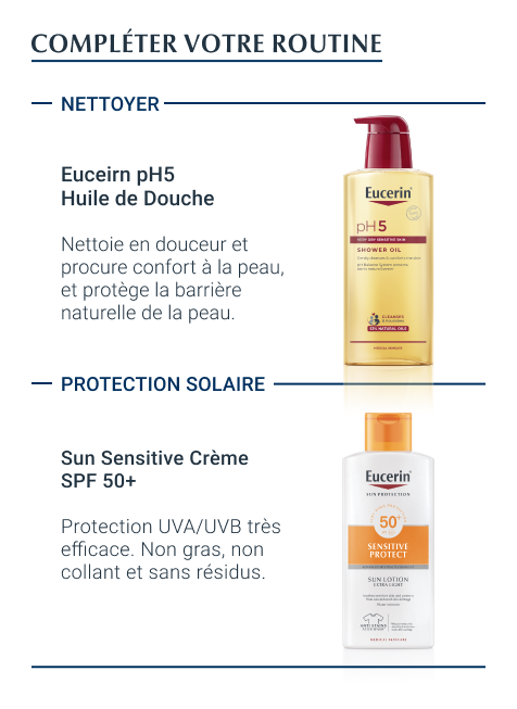 Logo Eucerin. Texte : Les soins dermo-cosmétiques changent la vie. Symboles.