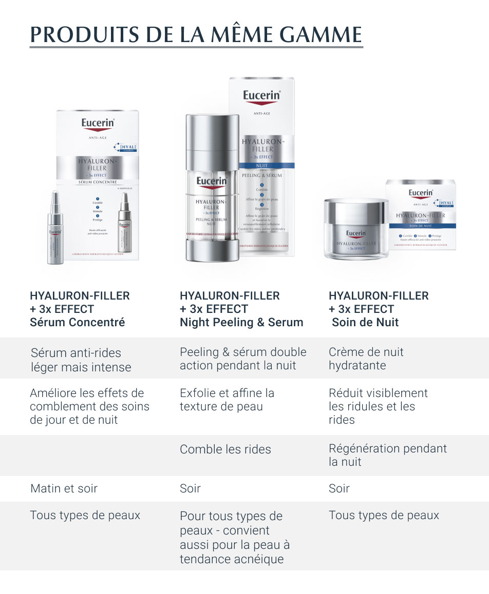 Eucerin