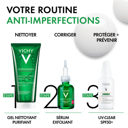 Trois produits : Gel nettoyant, sérum et UV-Clear SPF50+. Disposition pour une routine anti-imperfections.