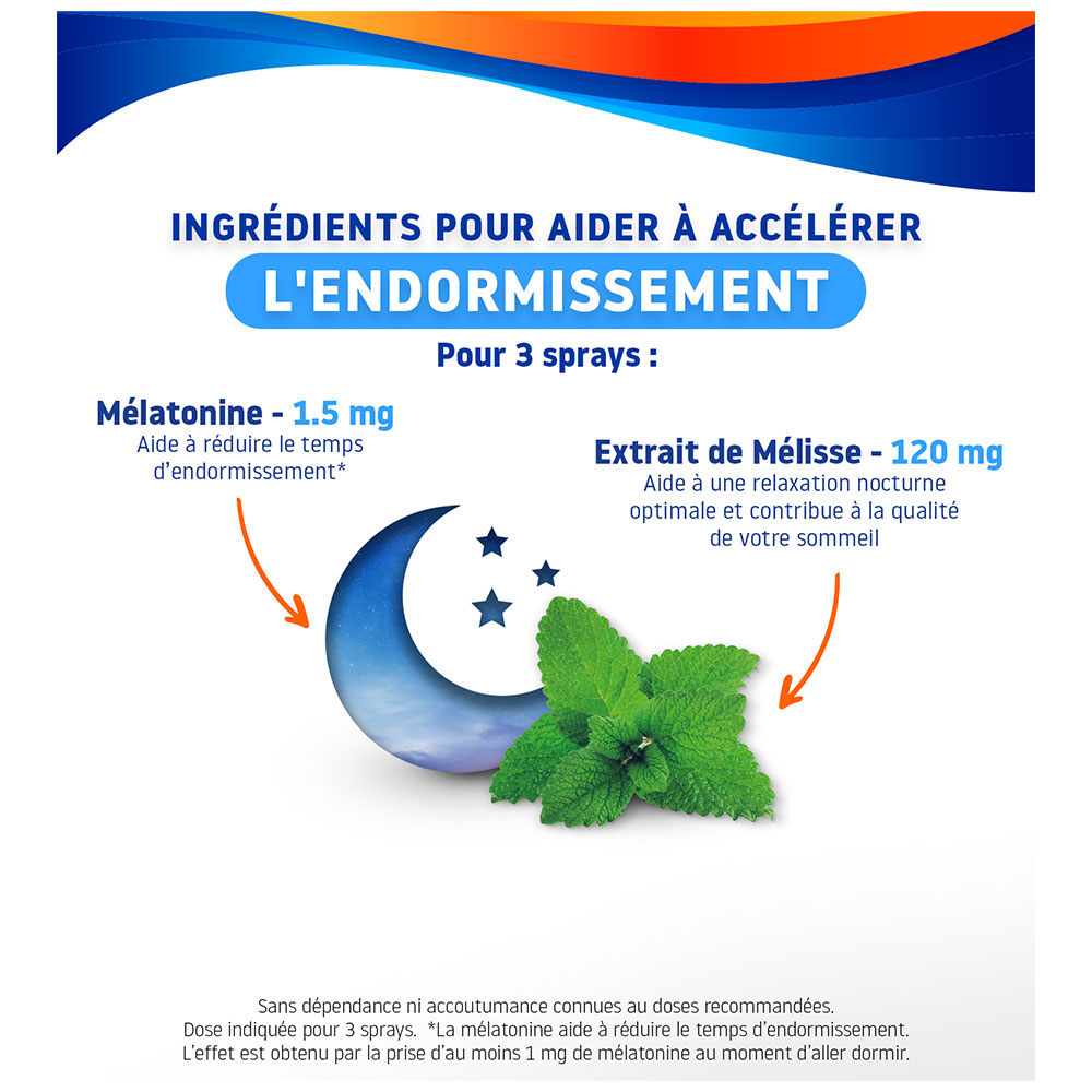 Ingrédients pour Valdispert Spray Sommeil Flash.