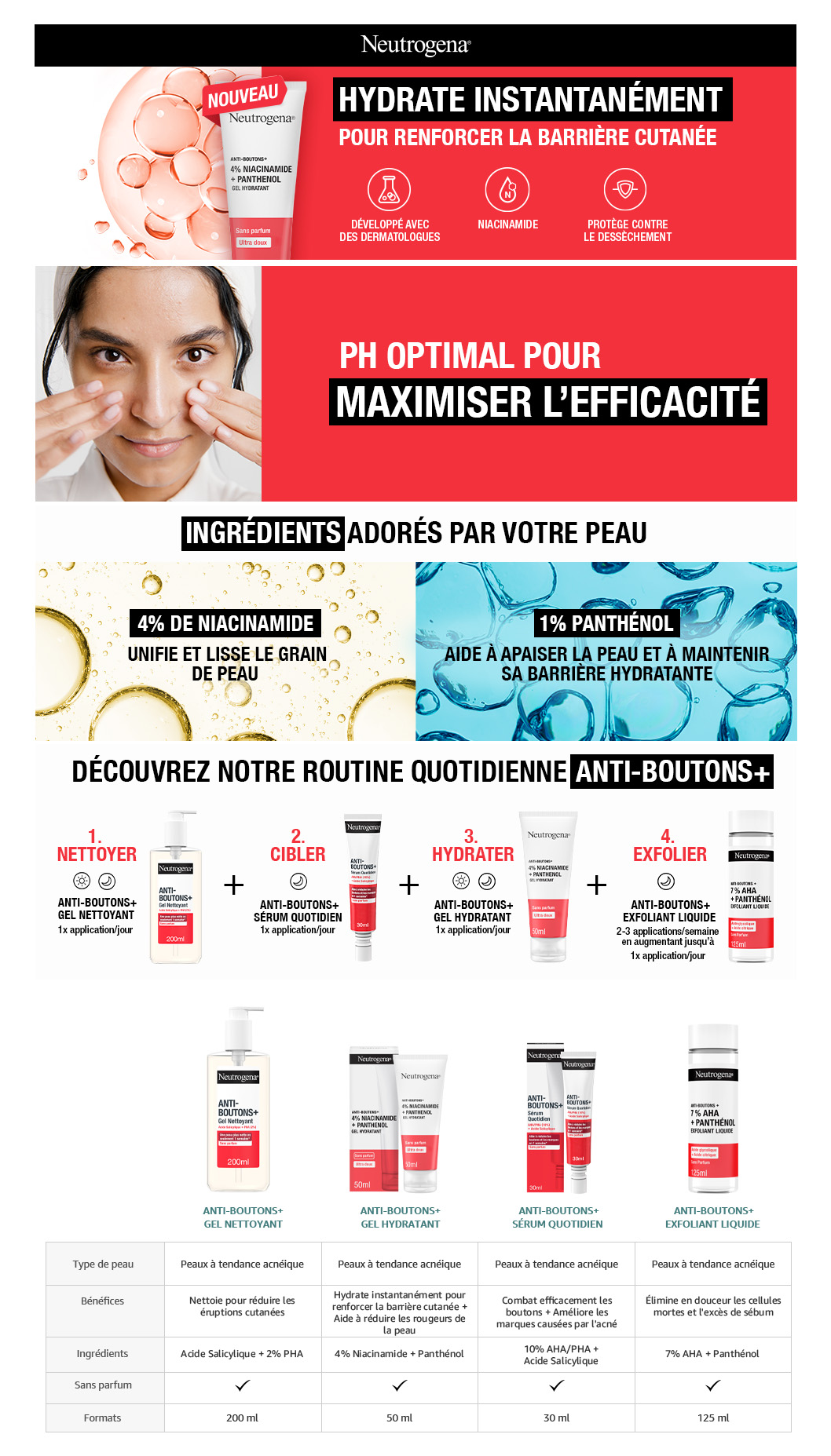 Redcare