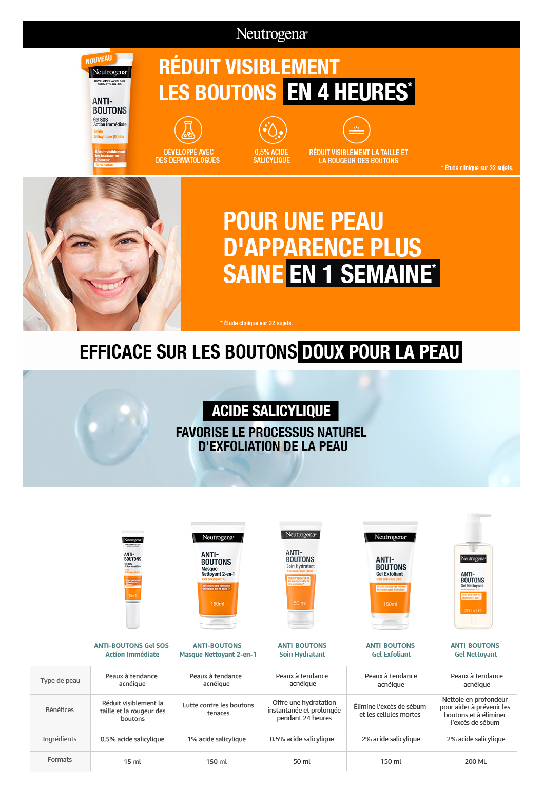 Redcare